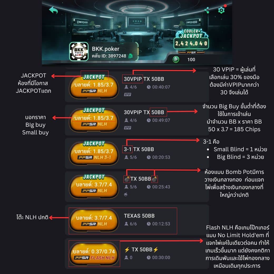 bkkpoker NLH