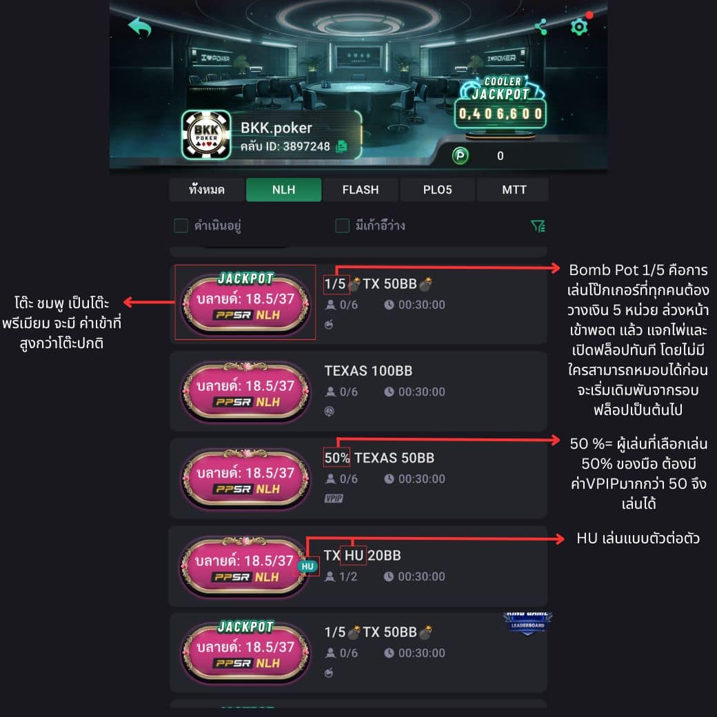 bkkpoker NLH