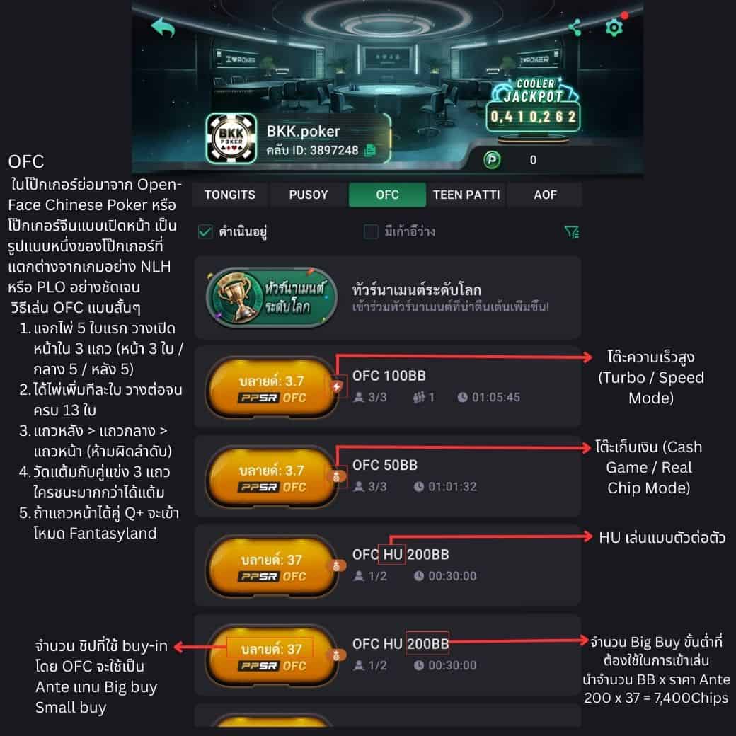 bkkpoker OFC