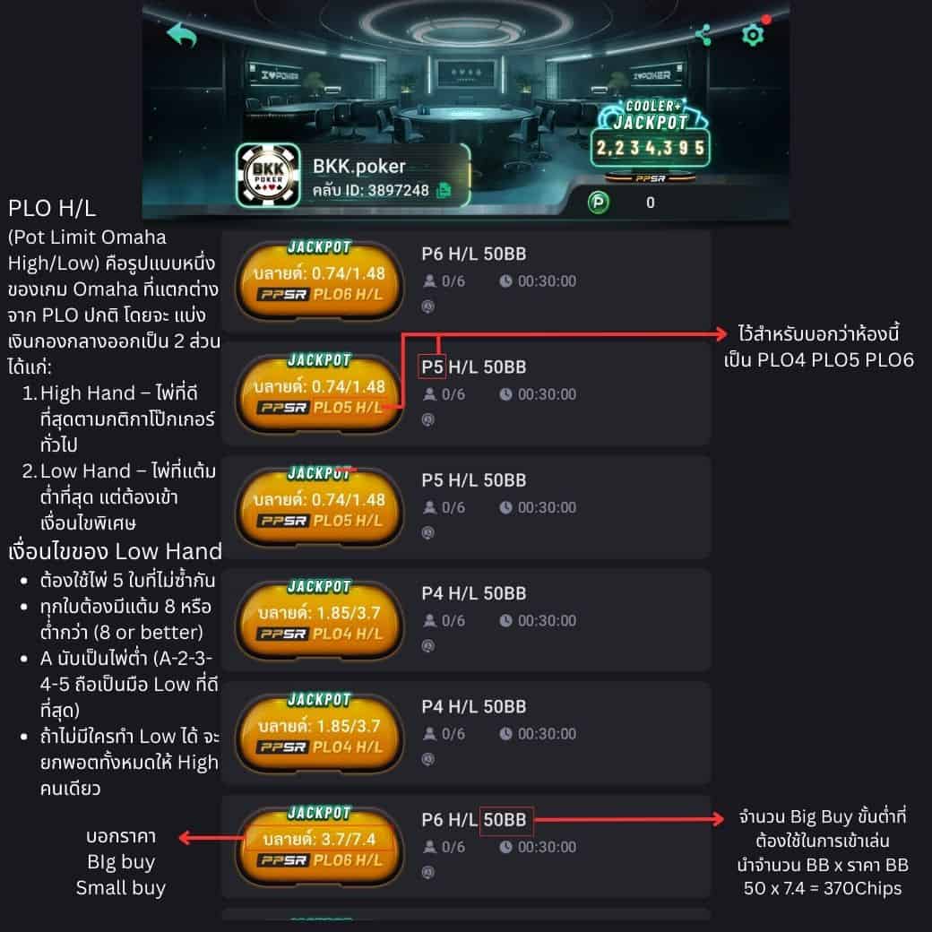 bkkpoker PLO H/L